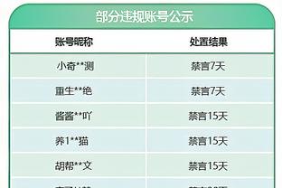 真没看懂？武磊未观察站位，任意球开出前明显越位+攻门被吹