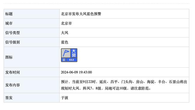 意媒：拉齐奥今夏有意瓦伦丁-卡博尼，国米想用他换购古德蒙德森